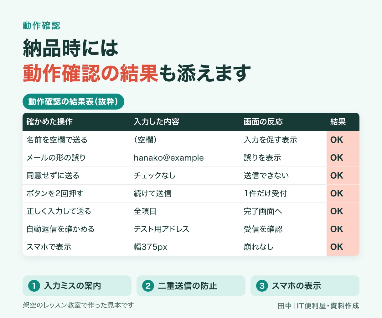 問い合わせ・予約フォームを制作します 入力確認・完了画面・自動返信文までまとめて対応 イメージ6