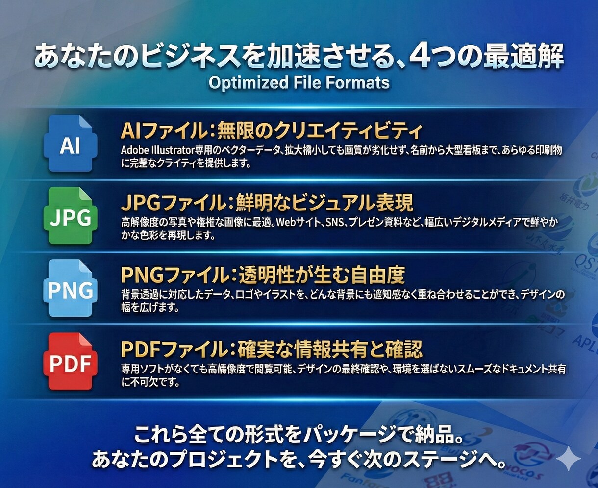 修正無制限。企業・店舗の高品質ロゴ制作します 品質・安心感重視 初稿3案 洗練ロゴをご提案 イメージ6