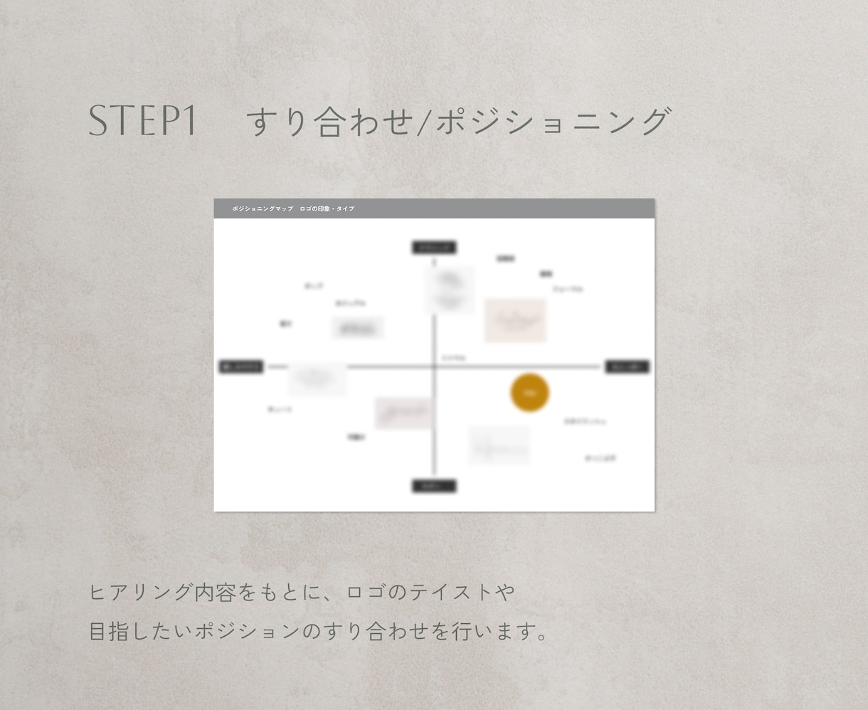 シンプルで繊細なロゴをつくります あなたの想いをカタチに。しっくりくるロゴを作りませんか？ イメージ2