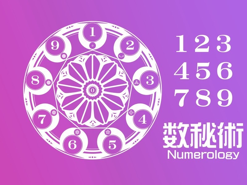 精密数秘術鑑定ですべての不安を解消します 100年先の未来もわかる‼️3000文字以上のボリューム鑑定 イメージ4