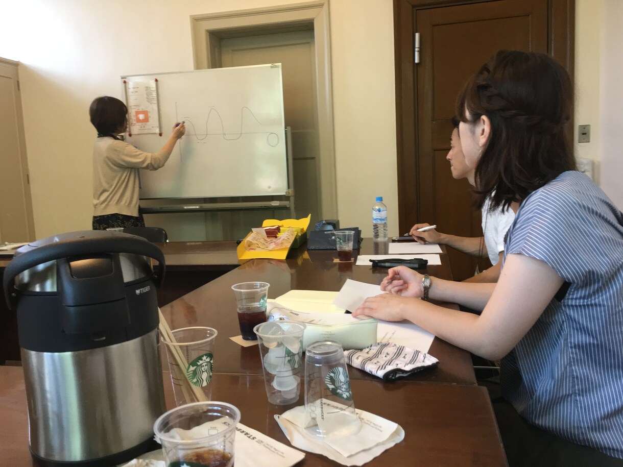 バイオリン教室の運営/開業サポートします 生徒も先生もワクワク！楽しい！生徒が集まるバイオリン教室に！ イメージ4