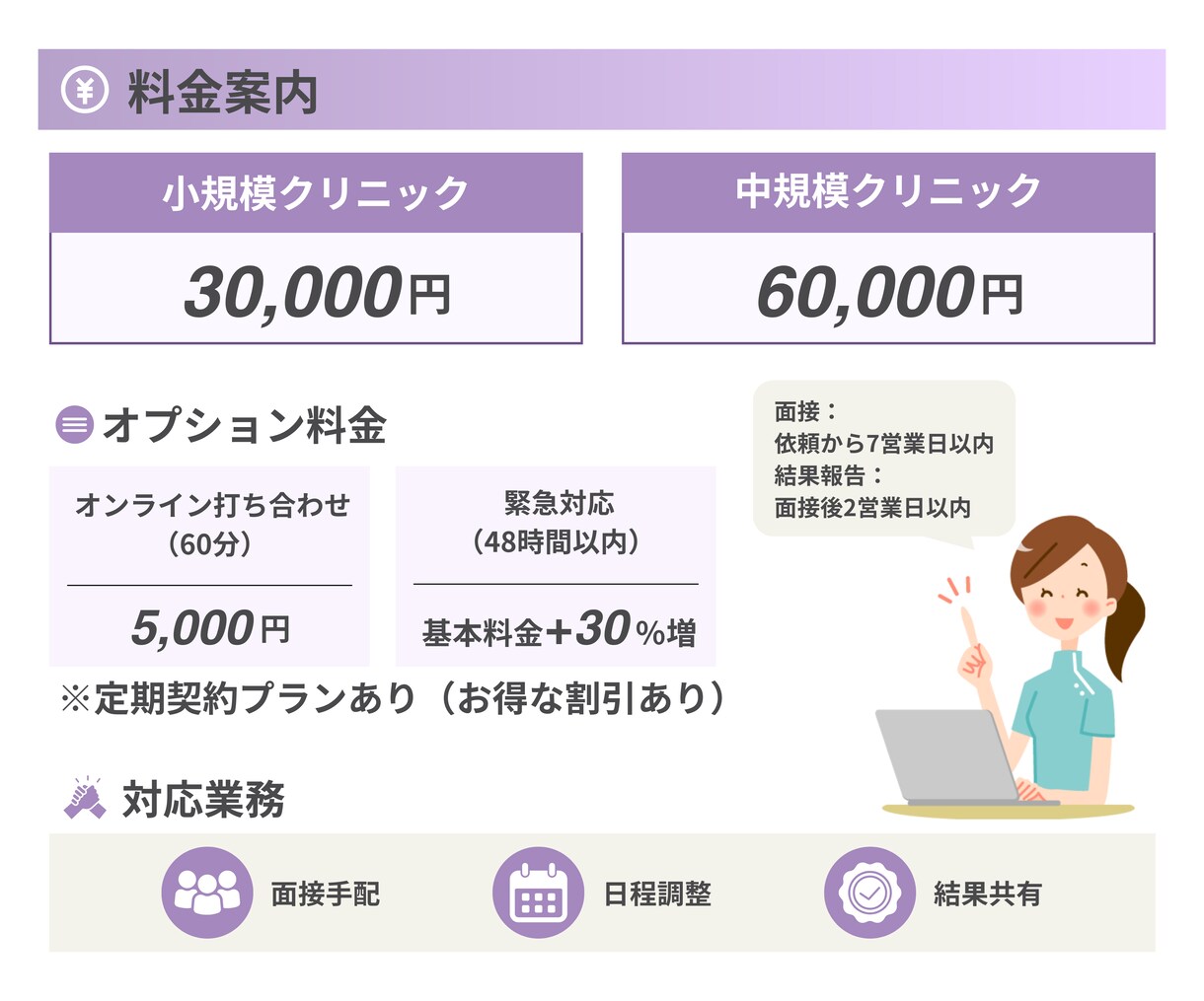 クリニックの採用代行｜面接調整から全て請負います 看護師や医療事務などの医療従事者出身チームの採用代行 イメージ4