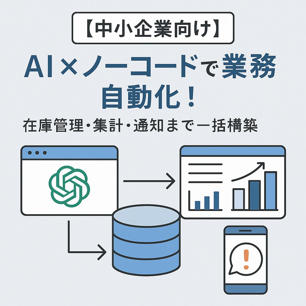 AI×ノーコードで業務効率化します 在庫管理・集計・通知まで一括構築。毎日の面倒な作業を自動化。 イメージ1