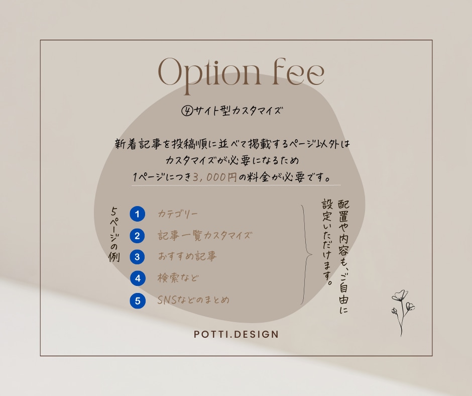 SWELL《料金込み》高品質なブログを作ります 面倒な作業はまるっとお任せ！初心者さんも初日から記事執筆可能 イメージ7
