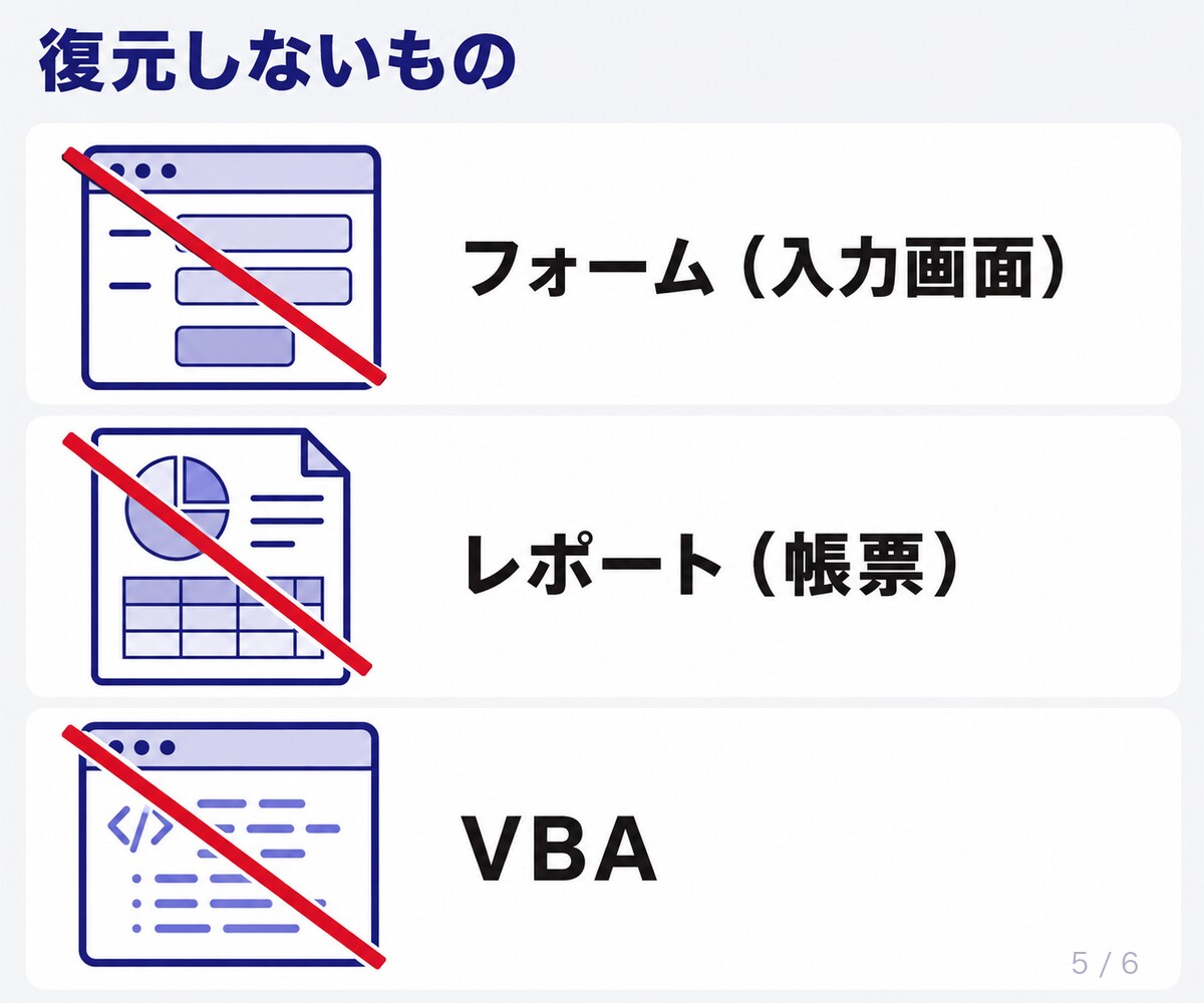 開けないAccessの台帳をエクセルに取り出します 作った人が辞めた、パソコンを替えたら開かない。中身を救います イメージ5