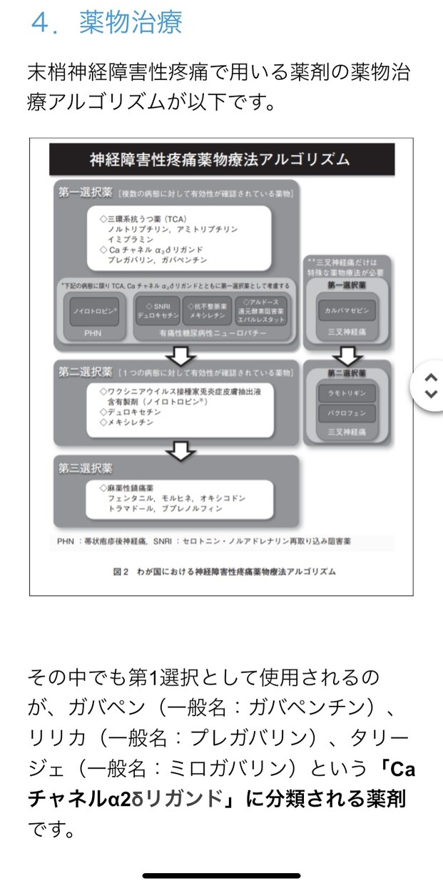 薬剤師監修！医療系記事（コンテンツ）の執筆承ります 救急病棟・がん担当薬剤師が薬の専門家として対応いたします。 イメージ5