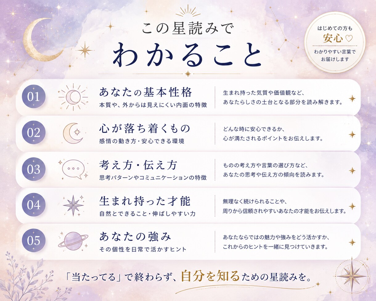 性格・才能・強みをホロスコープで読み解きますます 自分では気づきにくい「あなたらしさ」を星から言葉にします イメージ2