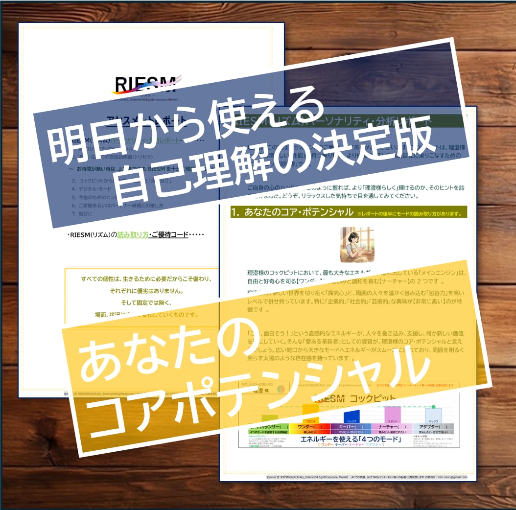 なぜかうまくいかない…強みとつまずきを可視化します 実績200件｜自己理解・人間関係・次の一歩を整理 イメージ3