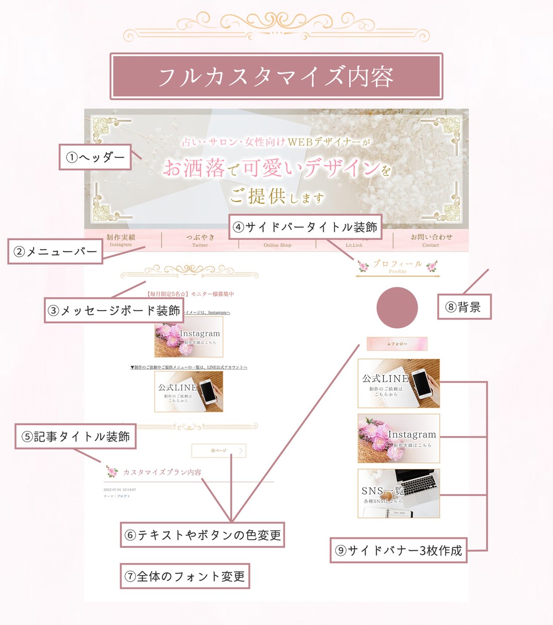 フルカスタマイズ◎大人可愛いアメブロを作成します 【限定1枠】フェミニンで大人可愛い＊オリジナルデザイン♩ イメージ10