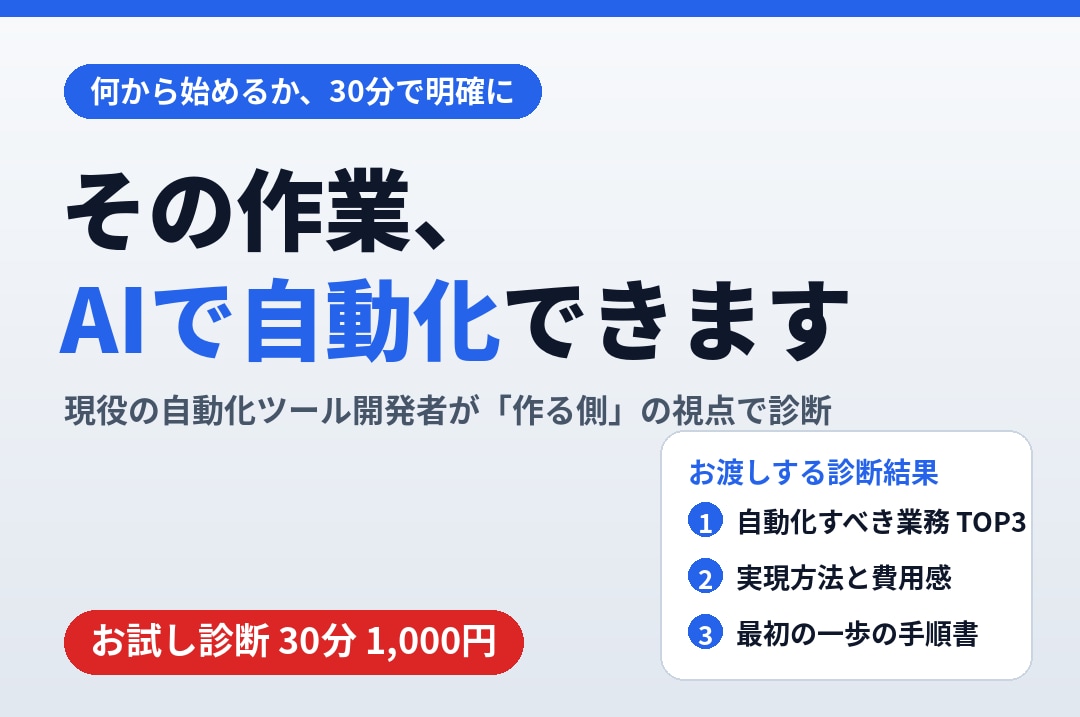 AIで業務のどこを自動化すべきか診断します 30分で優先順位と費用感まで整理｜何から始めるか明確に イメージ1