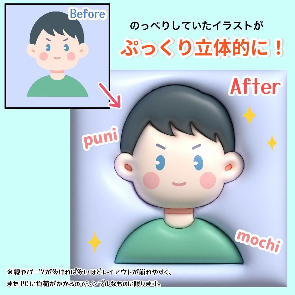 もちかわ！ぷっくり3D風イラストアイコン作成します ユニークなアイコンでオリジナリティを表現しませんか？ イメージ2