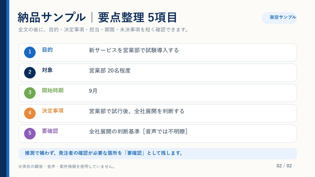 音声・動画を文字起こしし要点まで整理します 30分まで。固有名詞・数字・不明瞭箇所を確認して納品 イメージ3