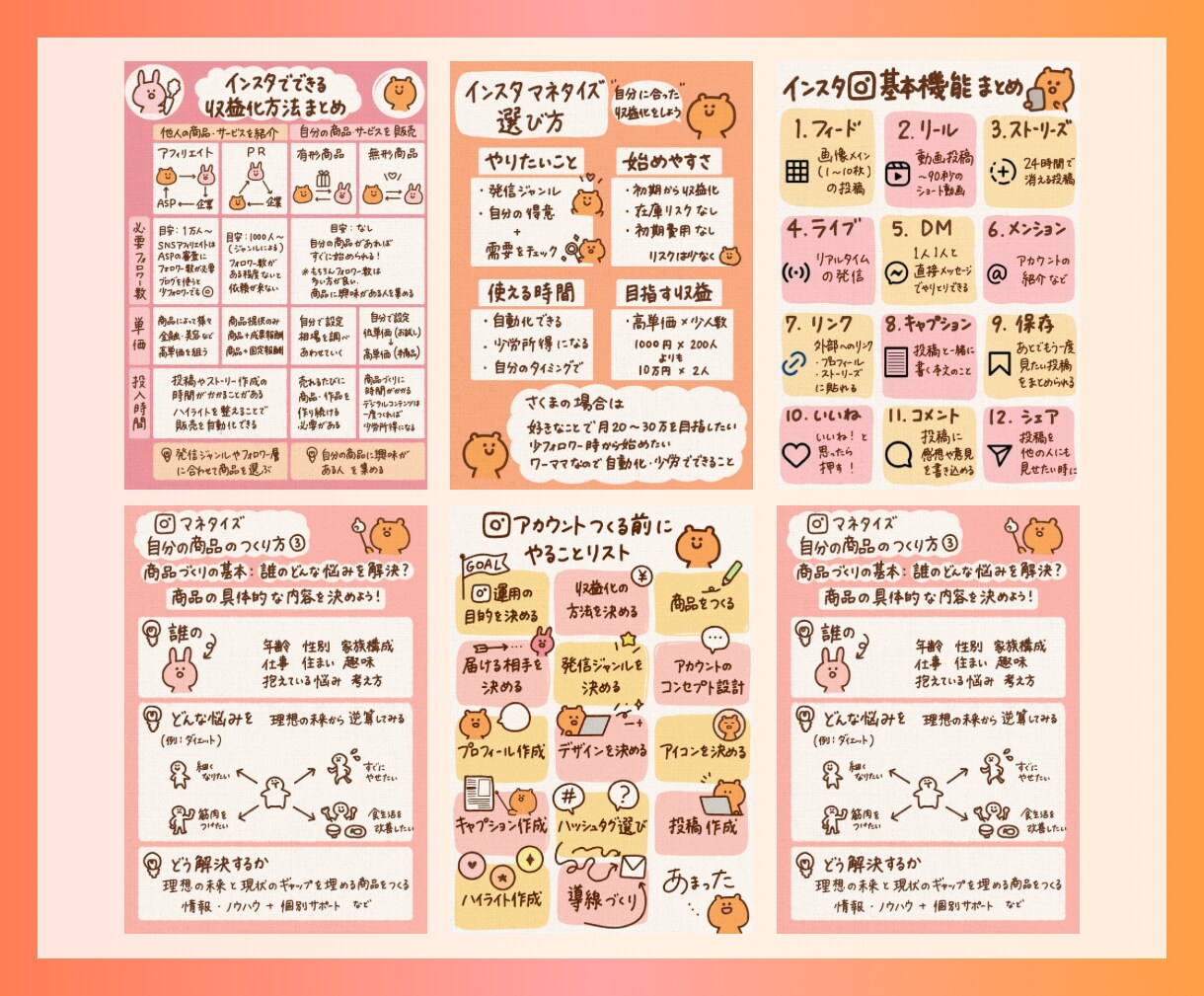 手描きで伝わる図解作成します 難しい内容も優しく伝わるイラスト入りの図解です イメージ7