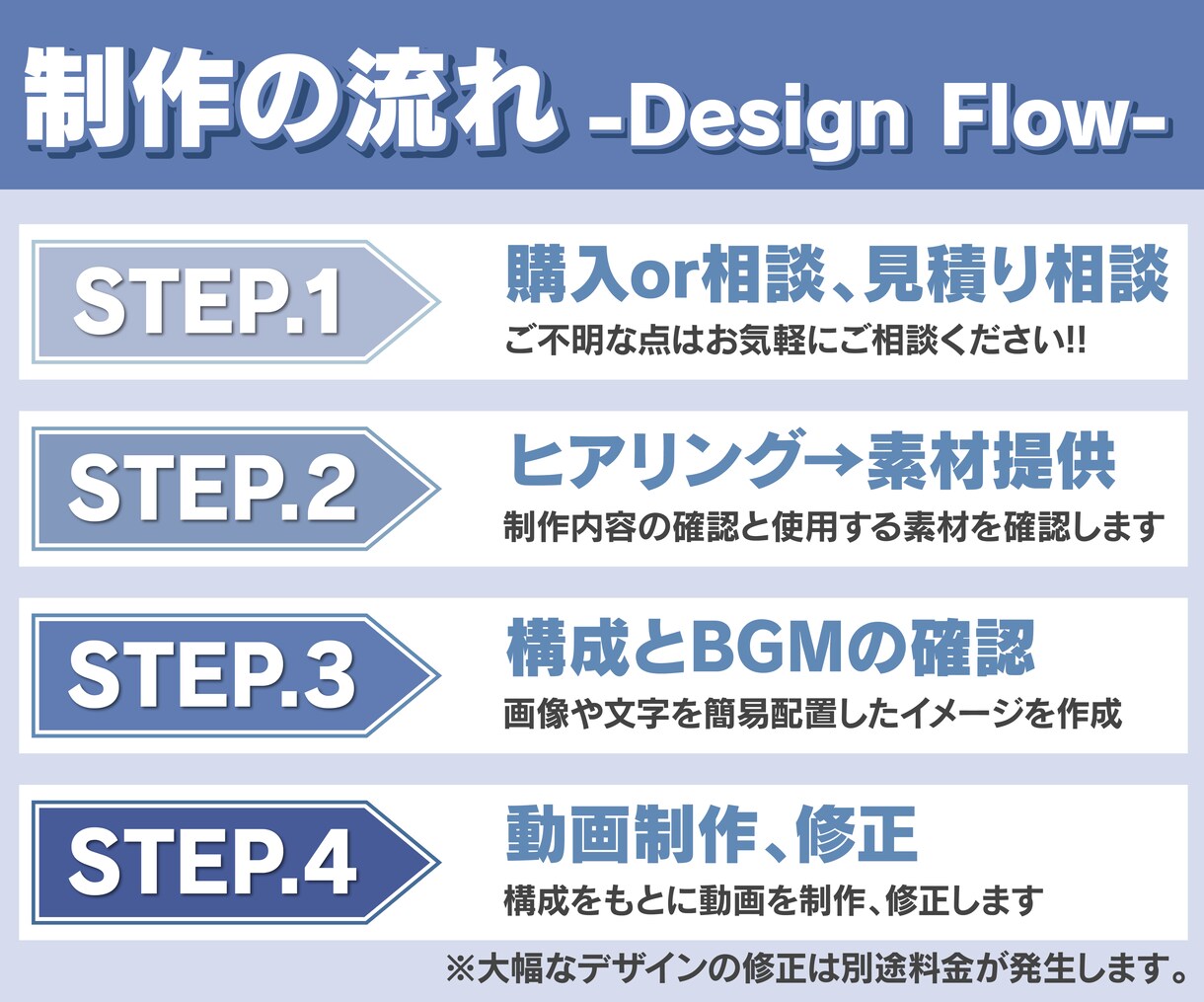 世界に一つだけの招待状デザインします ペーパーアイテムを手作りしたい方必見！！ イメージ3