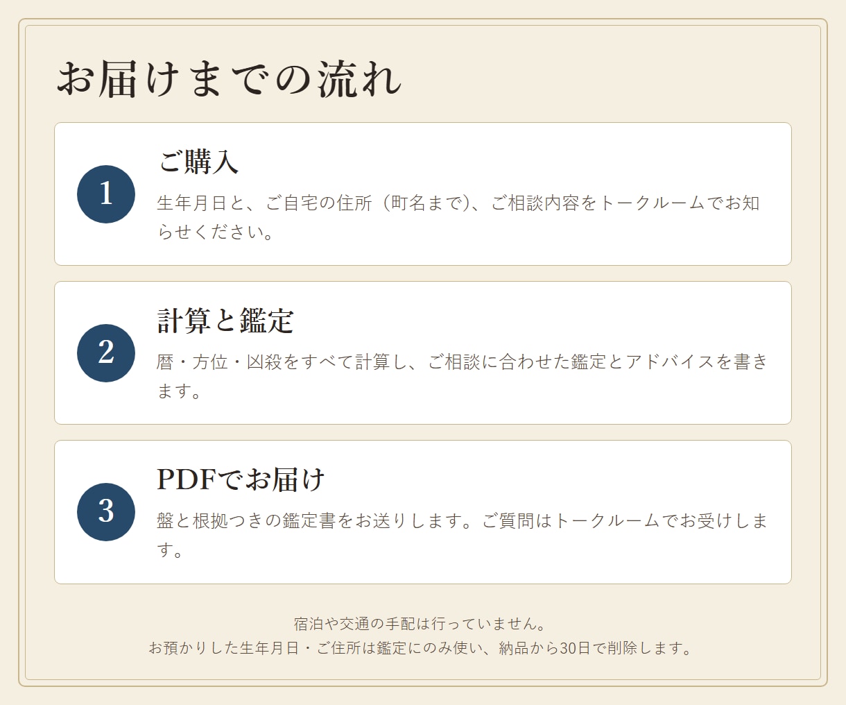 引っ越し・移転の方位と時期を住所から鑑定します 新居の方位を測り、ご家族そろって吉方になる月を出します イメージ7