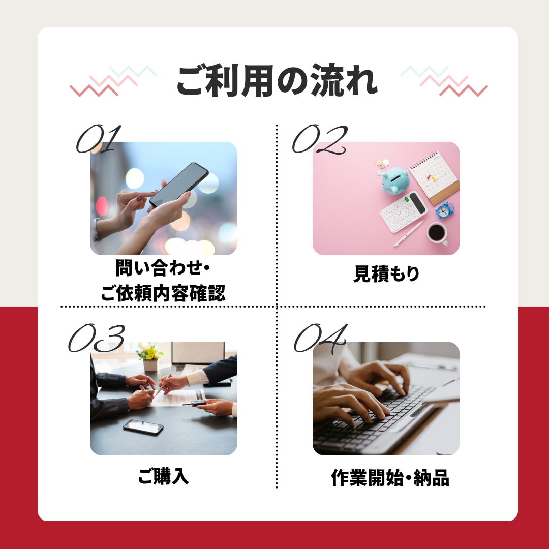1件3円！！問い合わせフォーム送信代行します 安心の手動送信、気軽に試せる！！ イメージ3