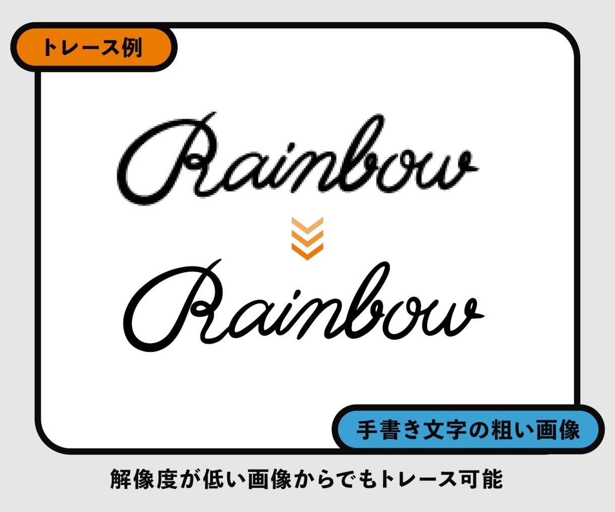 ロゴやイラスト、Aiデータ化いたします 粗い画像や手書きイラストもAiデータに清書いたします イメージ5