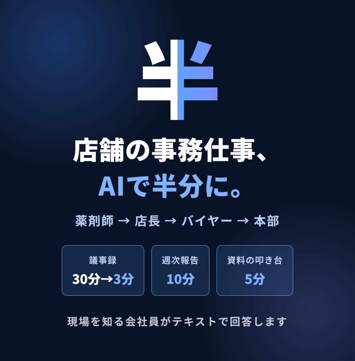 店舗ビジネスのAI活用、現場目線で相談に乗ります 薬剤師→店長→バイヤー→本部。現場を知る会社員が答えます イメージ1