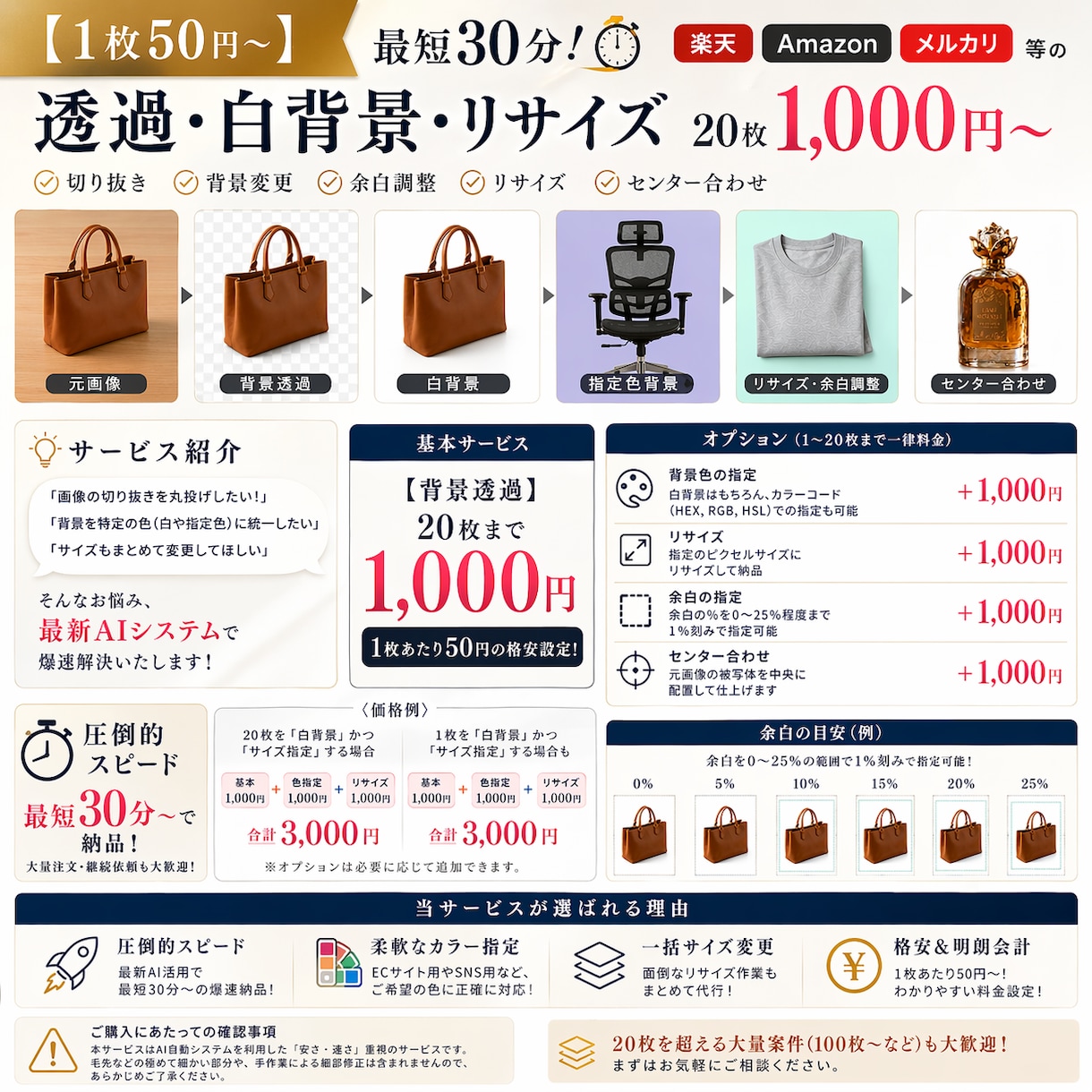 1枚50円！爆速・背景透過！白背景にいたします 1,000円で20枚までの切り抜き・背景透過が含まれます イメージ10