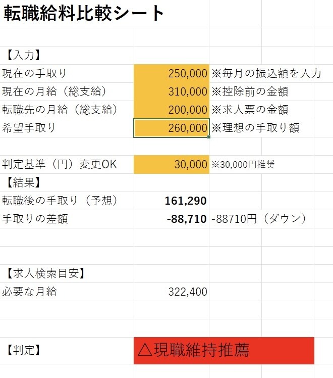 転職で年収アップできるかExcelで分かります 入力するだけで転職の損得がすぐ分かります イメージ3
