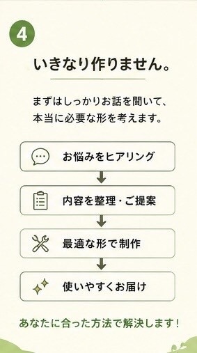 面倒な作業を楽にするツールを作ります 小さな「困った」を一緒に解決します イメージ4