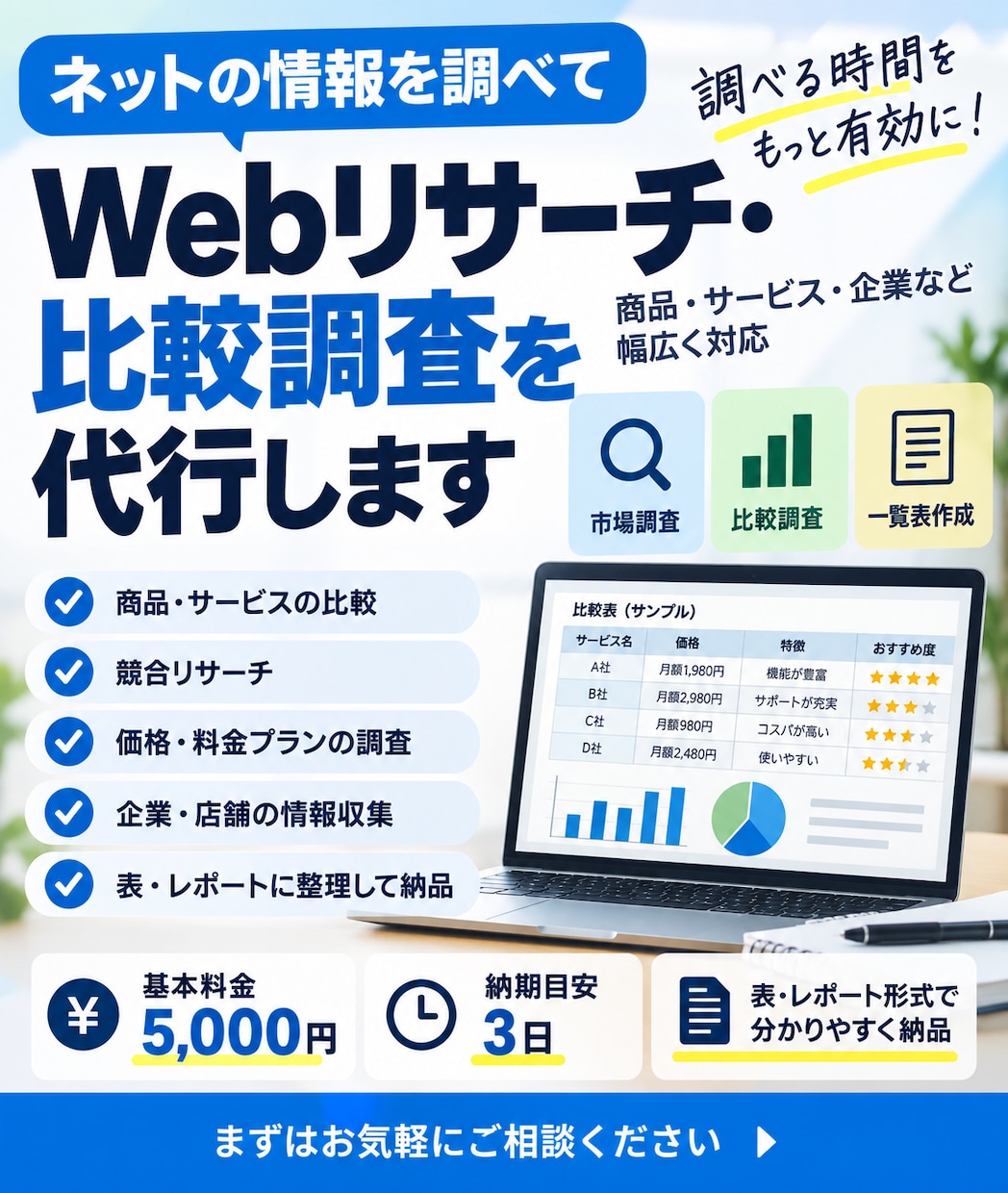 Webリサーチ・比較調査を代行します ネット調査・比較表作成までまとめて対応します イメージ1