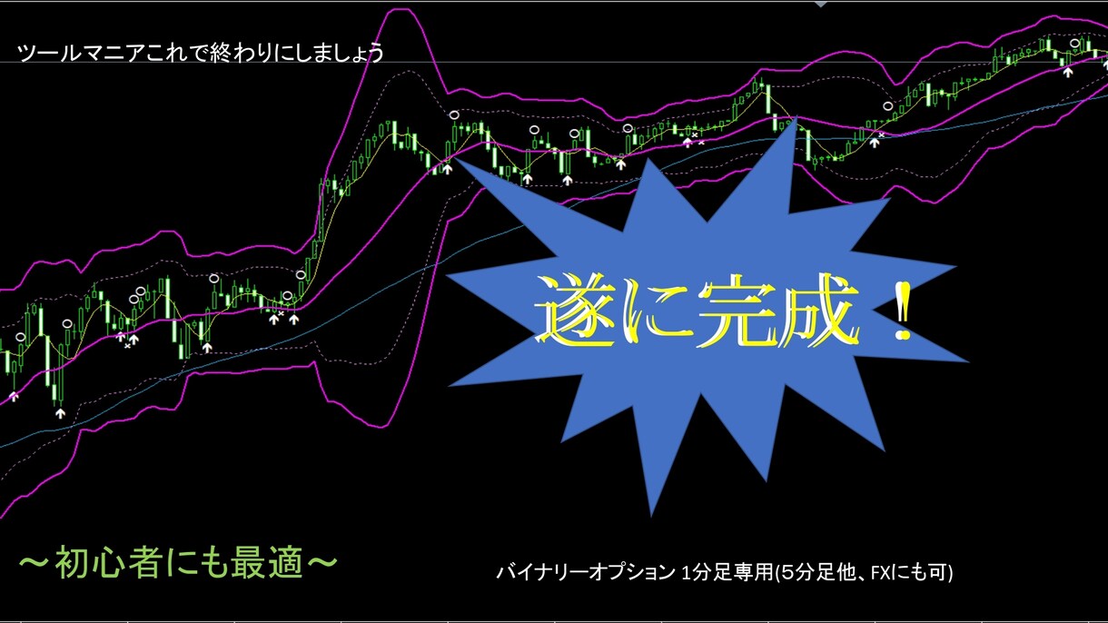 BOサインツール！驚きの連続をご覧いただけます 初心者の方も安心の本物のロジックを遂にツール化 イメージ1