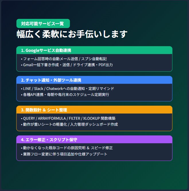 スプレッドシート×GASで業務を自動化します 仕様が未定でもOK！お困りごとのヒアリングからご提案します イメージ3