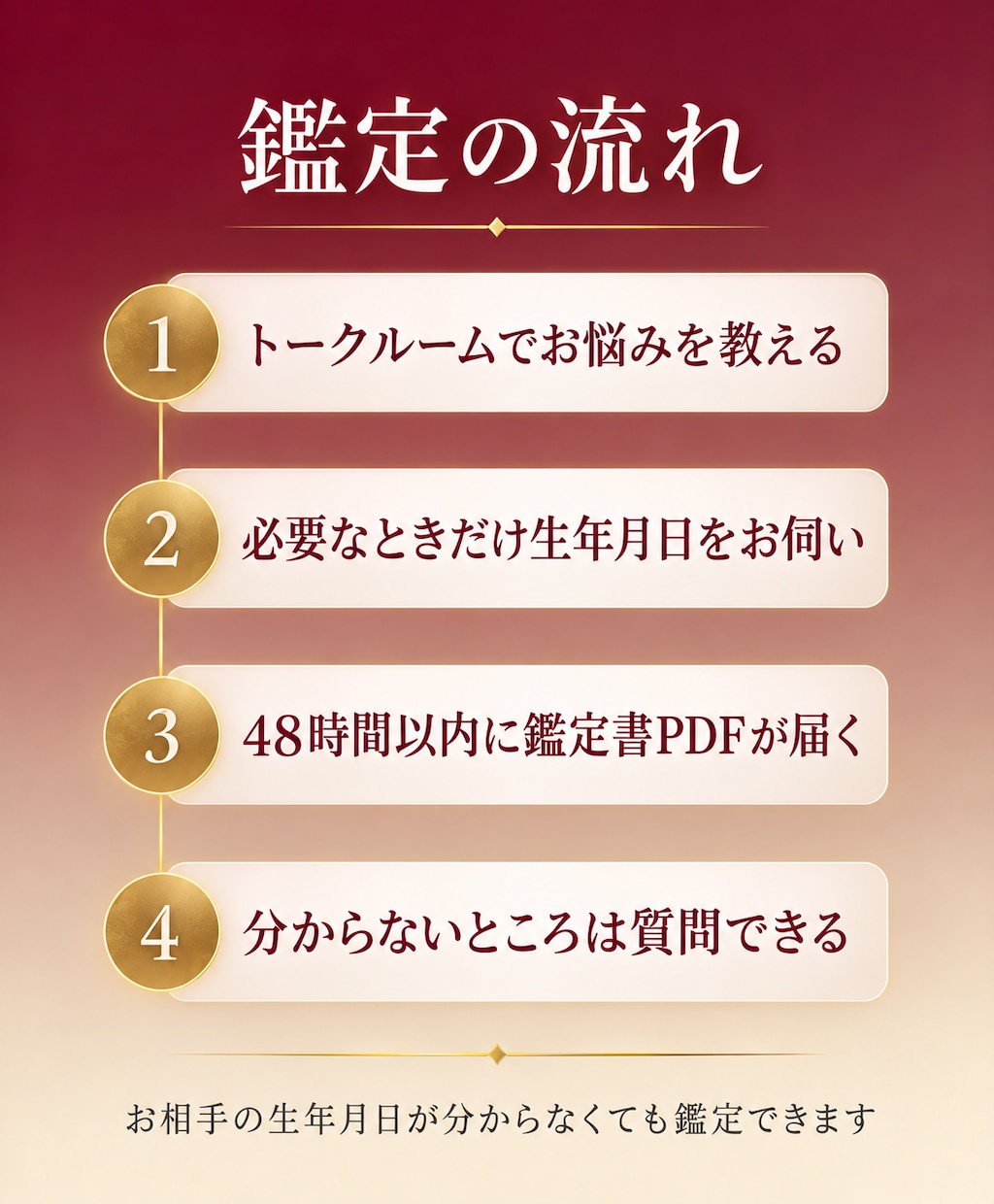 相手の気持ちとこれからを占術2つから読み解きます 恋愛・片思い・復縁・人間関係のお悩みを鑑定書PDFで イメージ3