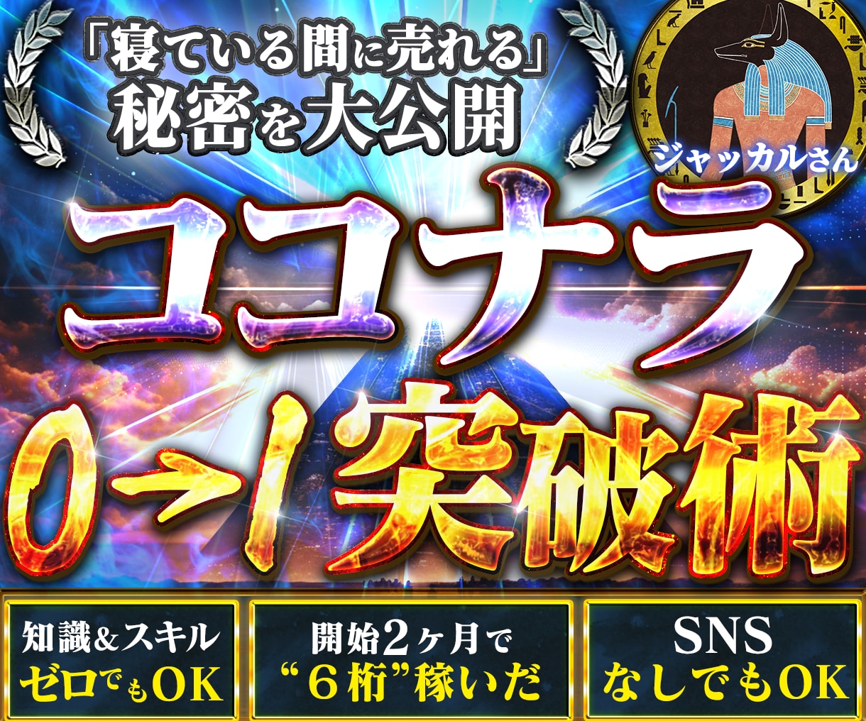 ココナラ×副業入門　0→１突破　徹底的に教えます 知識なしの未経験者でも出来る、ココナラ＆X情報発信ビジネス イメージ1