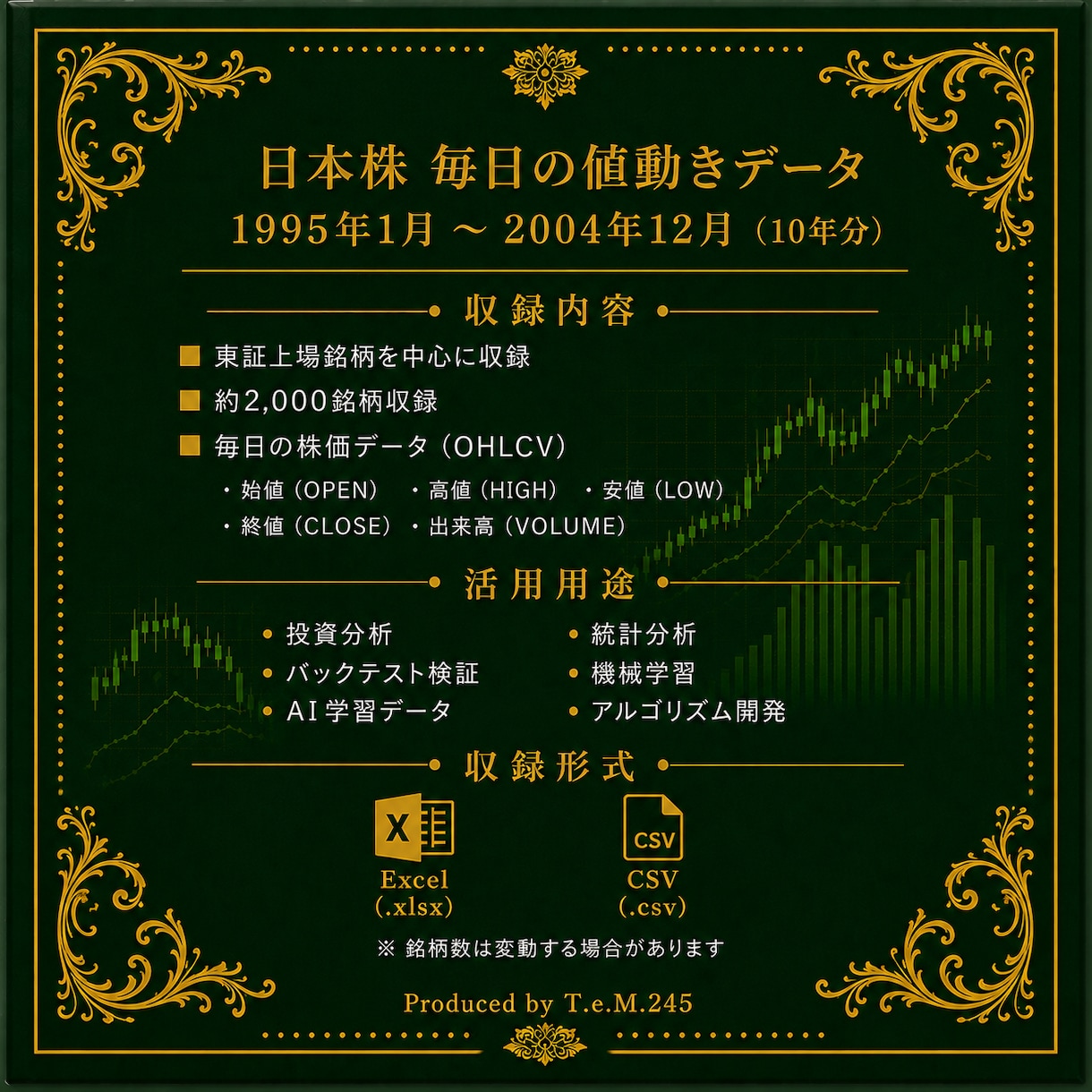 毎日の株価データ 1995年~2004年販売します 市場を深く分析するための株価データを販売中！ イメージ2