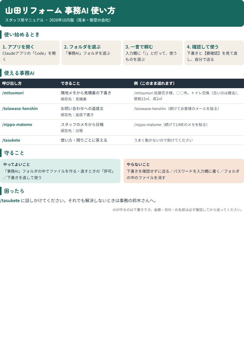 初心者OK｜自社専用の事務AIを作ります 見本で1周してから自分の会社用を作る。通話なし イメージ4