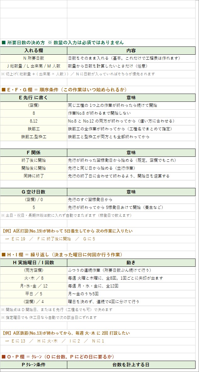 休工日を自動計算する工程表Excelをお渡しします 先着3名 3,000円｜休工日を避けて自動計算 イメージ8