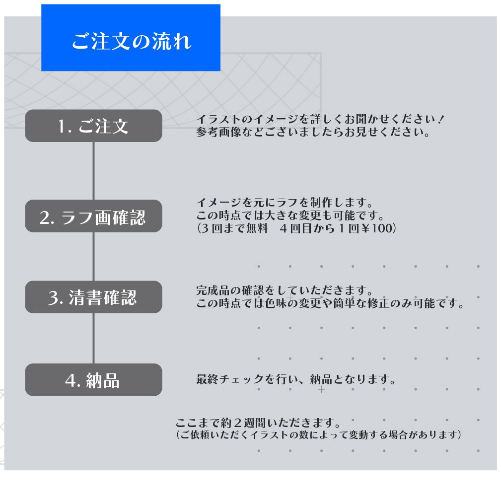 あなたの配信に彩りを！スタンプ・バッジ描きます あなたのキャラを可愛いスタンプ＆バッジに！複数依頼もお得です イメージ5