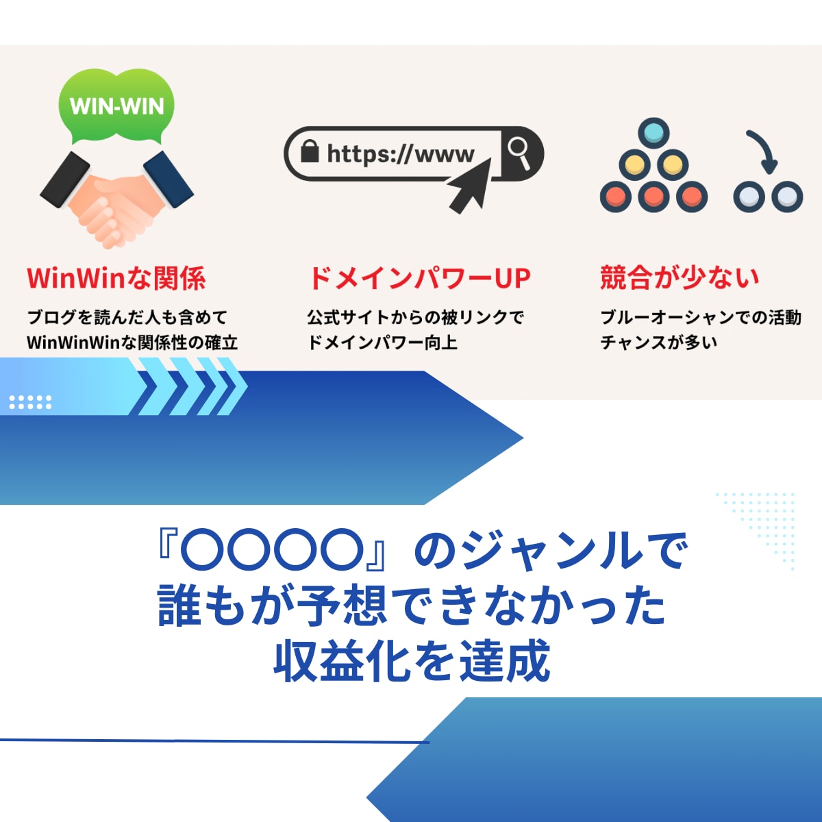 音声動画版｜この独自方法で毎月10万以上稼いでます この稼ぎ方に気づいてない人が多すぎる！〇〇で半自動継続収益！ イメージ6