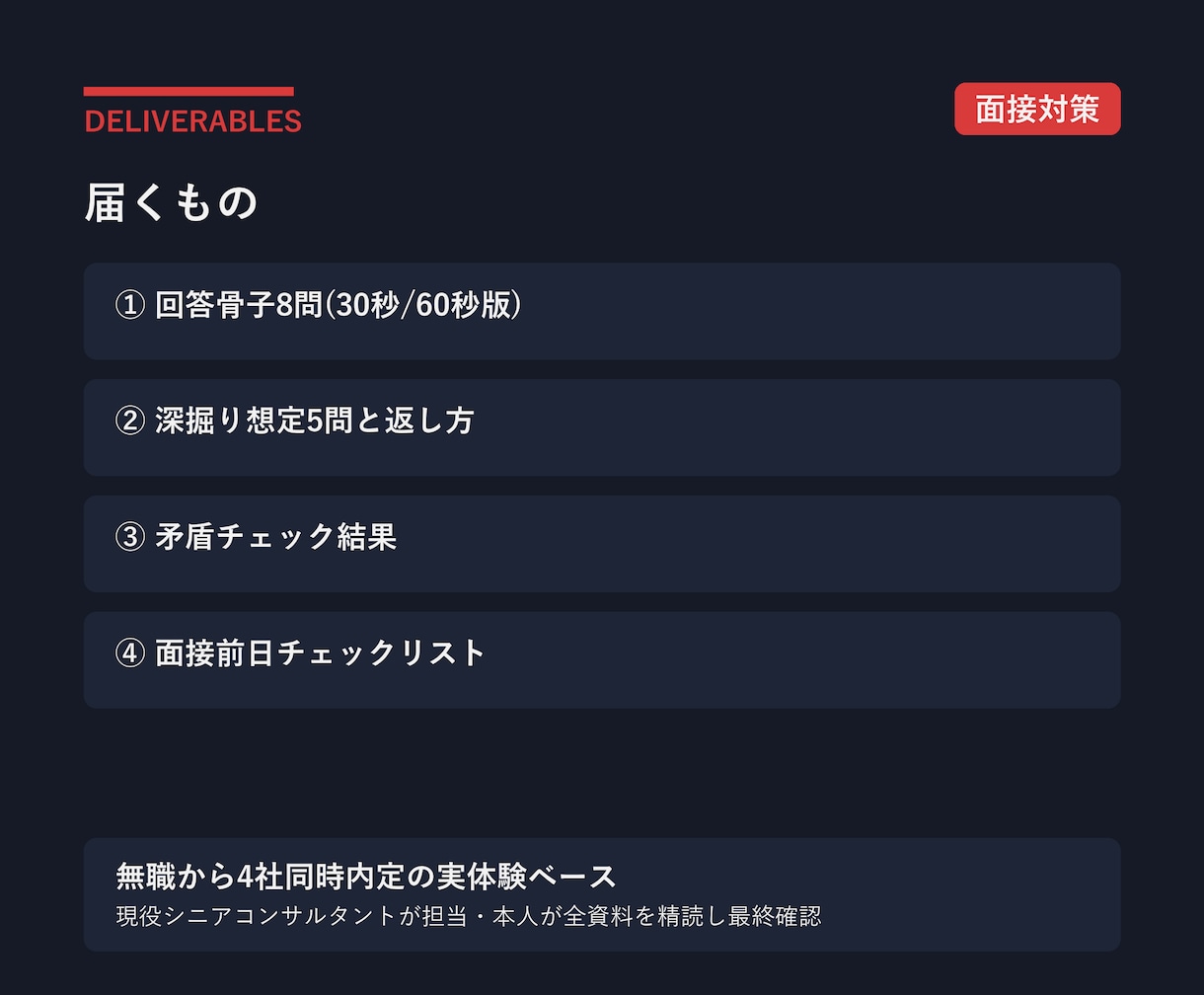 転職面接の想定問答と深掘り対策を作ります 4社同時内定の現役コンサルが回答の矛盾まで先回りします イメージ9