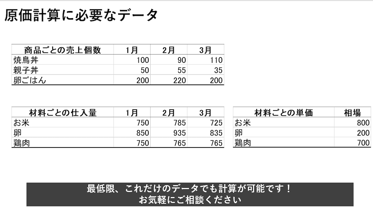 納得のいくデータ分析&利益に繋がるご提案をします 大手メーカ勤務のプロが、統計・データ分析を支援します イメージ3