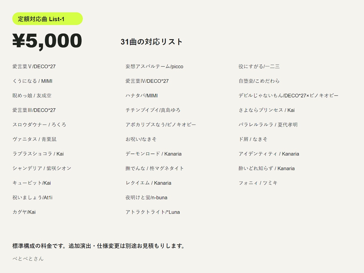 歌ってみた・オリジナルMVを制作します 本家風からオリジナルまで、予算に合わせてご提案 イメージ2