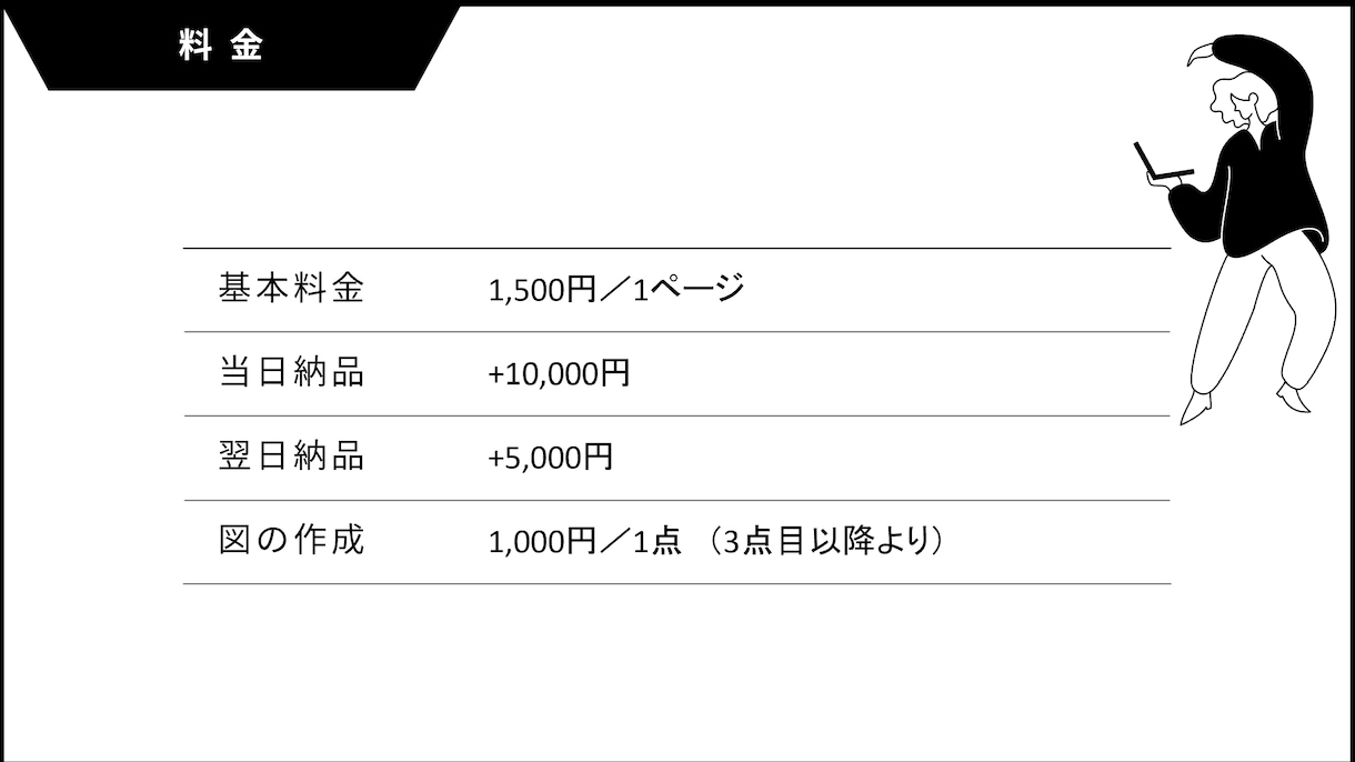 安くて早い！パワポ作成・ブラッシュアップ代行します 最短当日仕上げ！低価格で頼れるパワポ代行サービス イメージ3