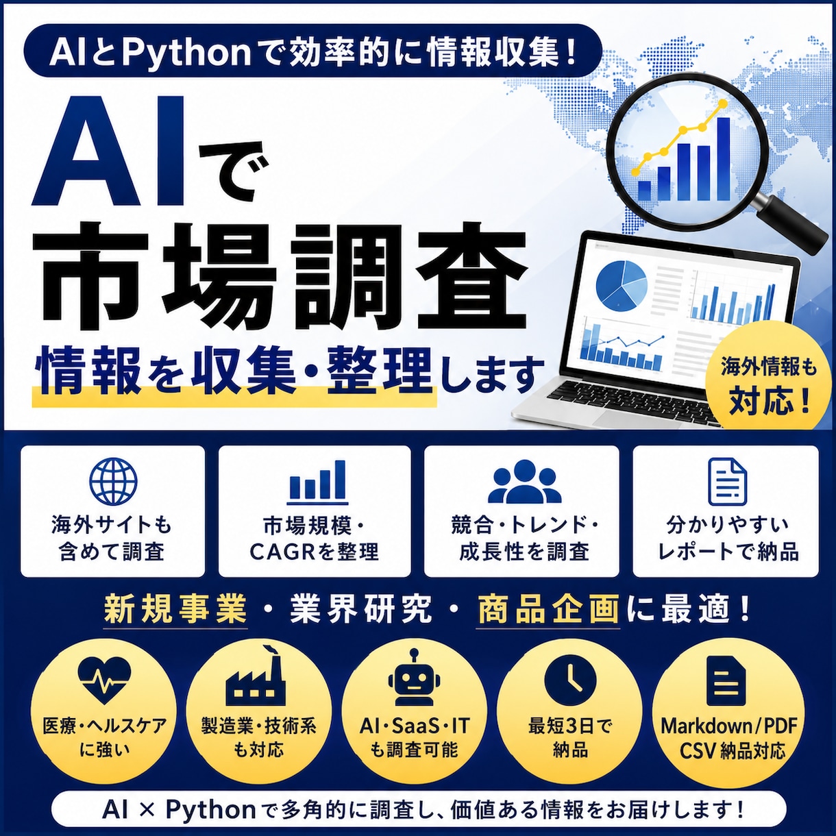AIで市場調査情報を収集・整理します PythonとAIで市場情報を効率収集 イメージ1