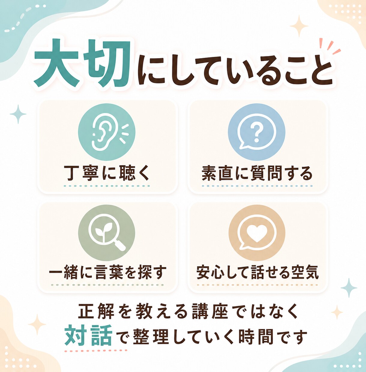 質問をしながら考えの整理をお手伝いします 話しながら頭の中を整理する対話時間に⭐ イメージ6