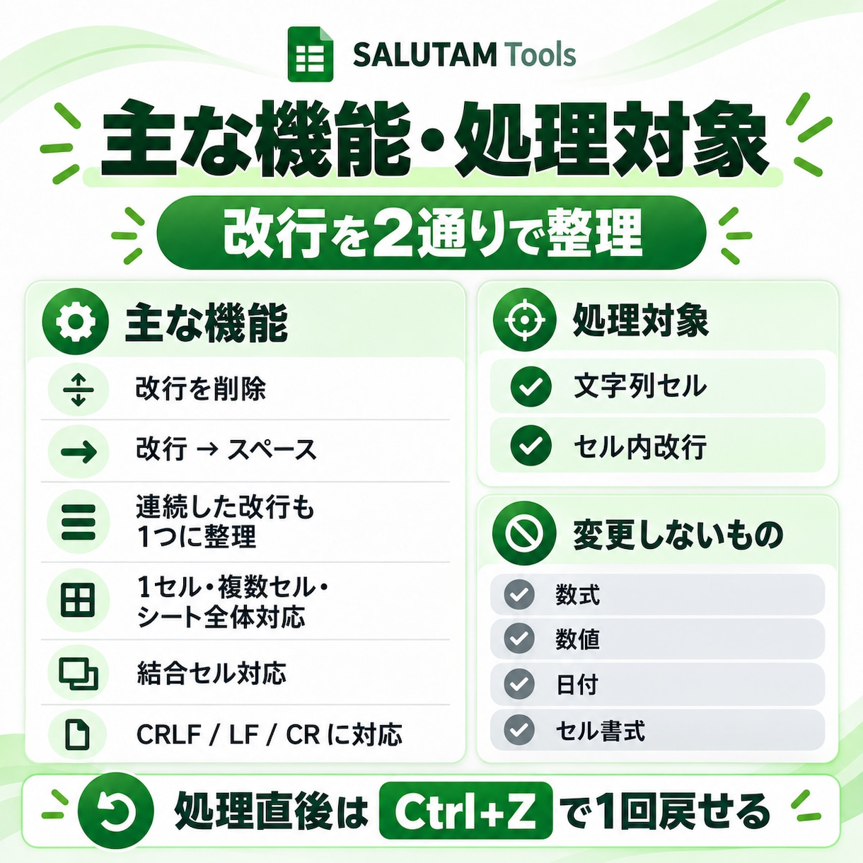 Excelのセル内改行をまとめて整理します 改行を削除・スペース置換。複数セルやシート全体も一括処理 イメージ2