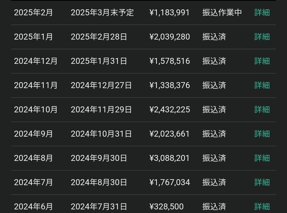 単独で1700万稼いだ私がコンサルティングします 1700万以上稼いだ私がコンサルティングします イメージ1