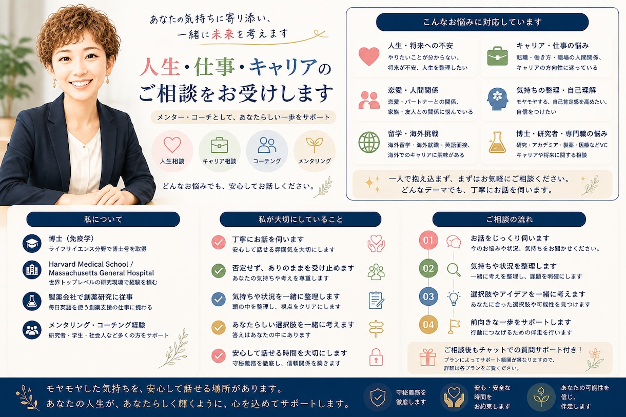 キャリアや転職の悩みを伺います 博士・Harvard・製薬経験から伴走 イメージ2