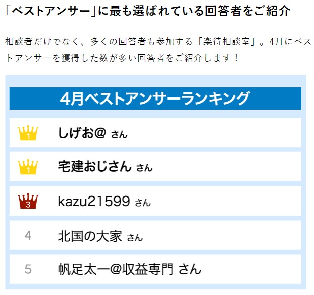 不動産のお悩み何でも解決いたします 1問につき5,000円でお受けします イメージ3