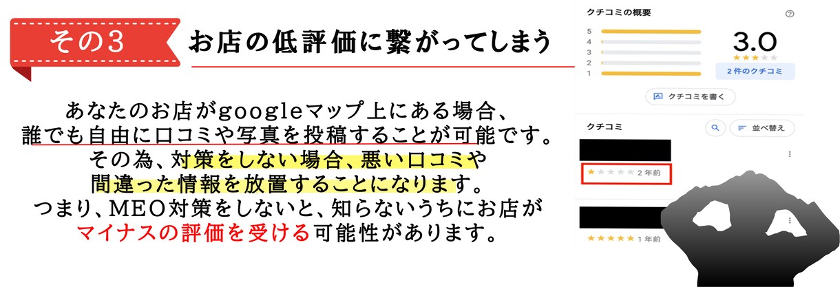 Googleマップで「あなたのお客様」を増やします キーワード無制限「あなたの店舗」にマッチした方法でMEO対策 イメージ4