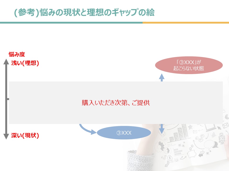 仕事の悩みや不具合の「解決策」をご提案します ひとりでは解決の糸口が見えず、心にもやもやを抱えている方へ イメージ4