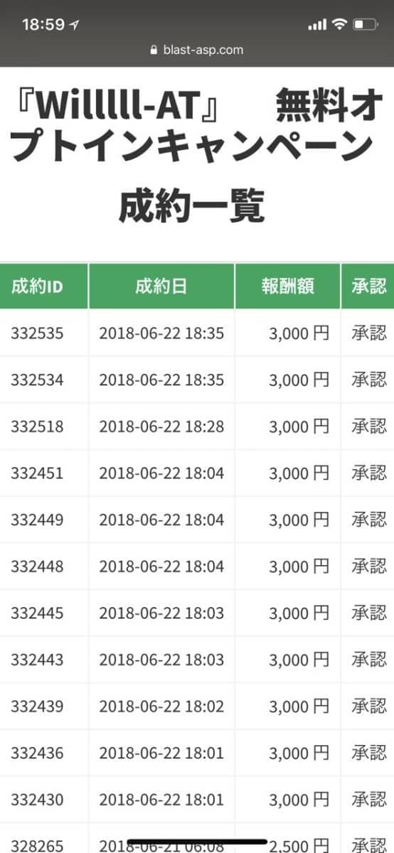 素人の私が2ヶ月間で稼いだ手法教えます わかり易くまとめた、オプトインアフェリエイトの手法教材です イメージ4