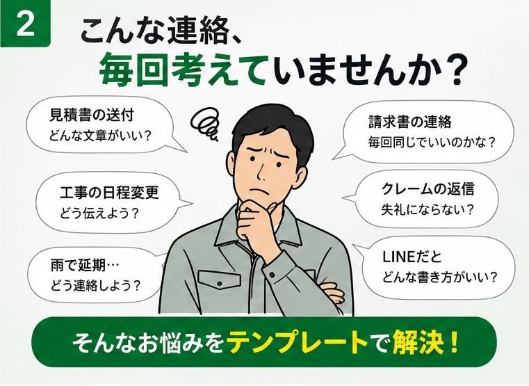 建設・リフォーム業者さん向けの連絡文を作成します LINE・メール対応の文章作成時間を減らします イメージ2