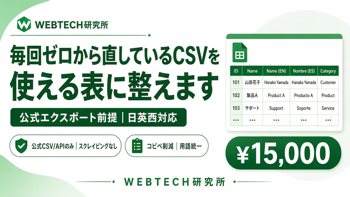 毎回ゼロから直しているCSVを使える表に整えます 公式エクスポートCSVを日英西で使える形に イメージ1